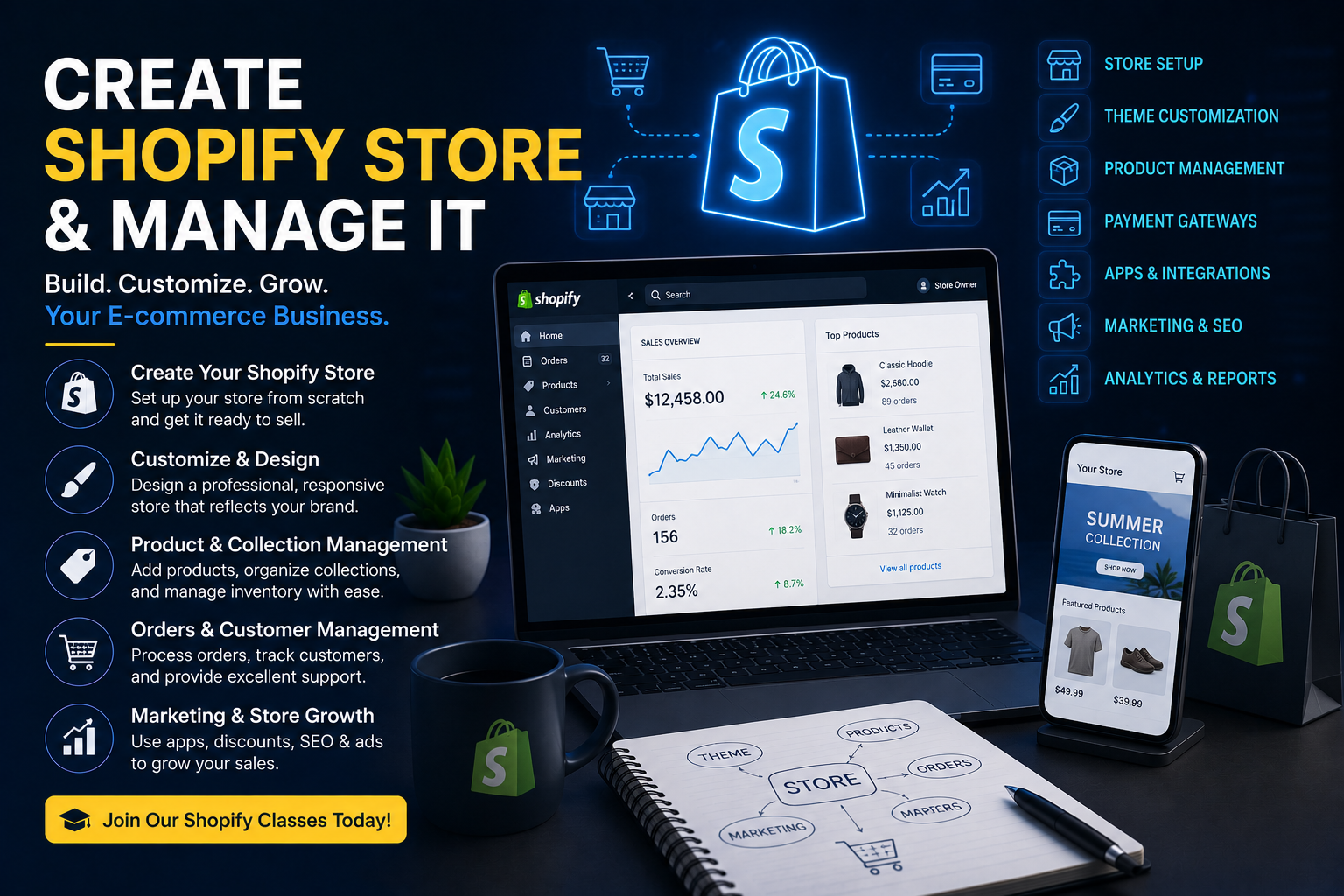 Shopify store management